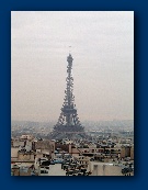 Eiffel Tower as seen from the Arc de Triomphe.